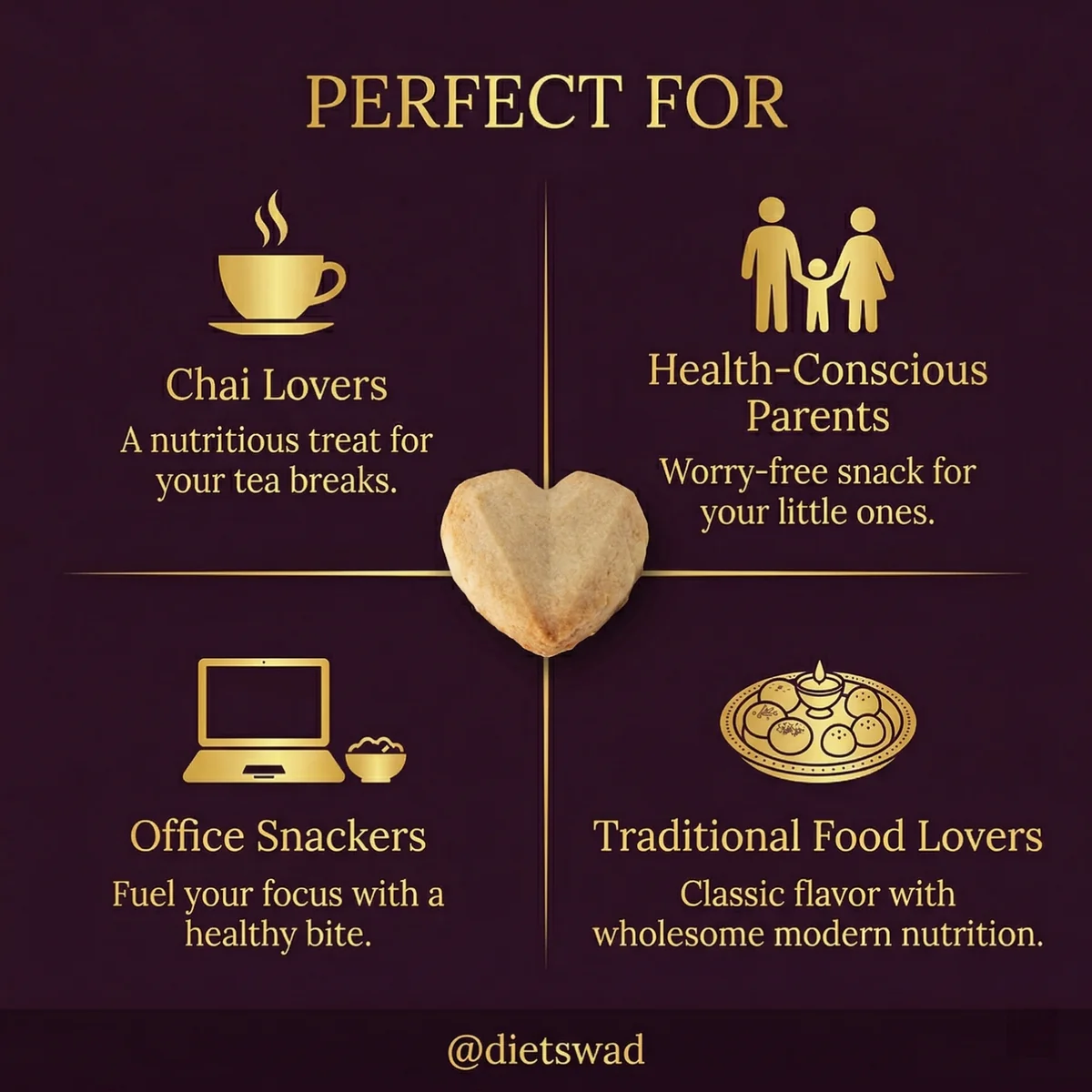 Infographic