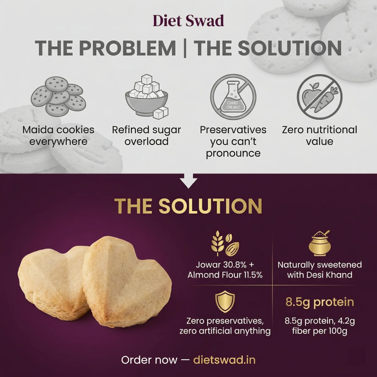 Infographic