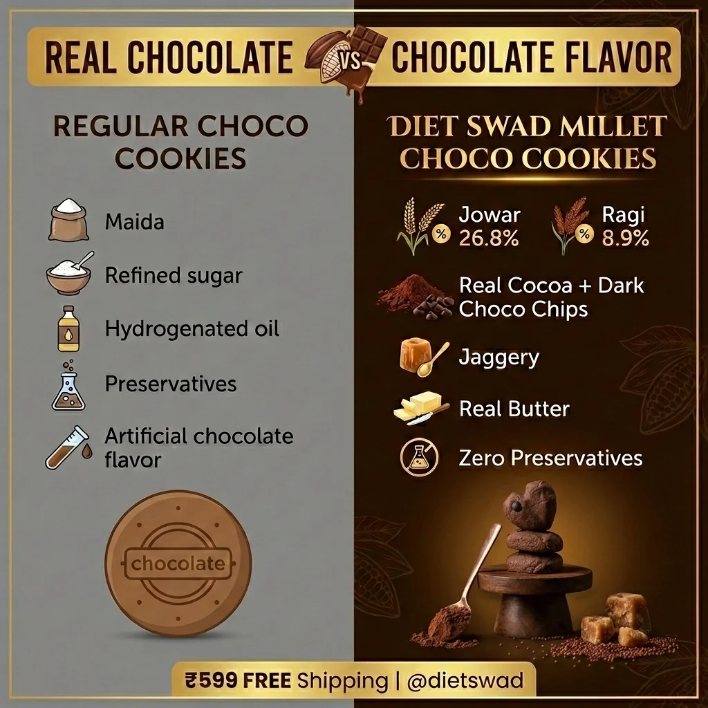 Infographic