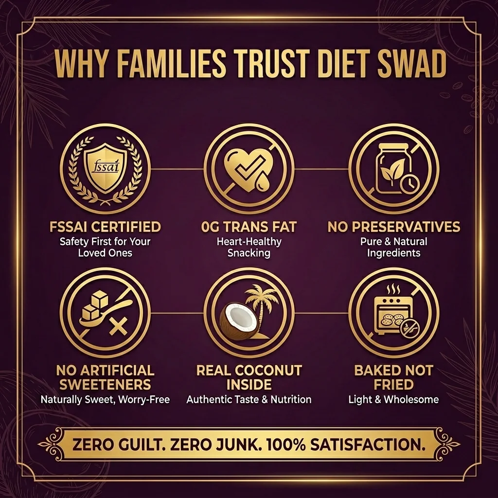 Infographic