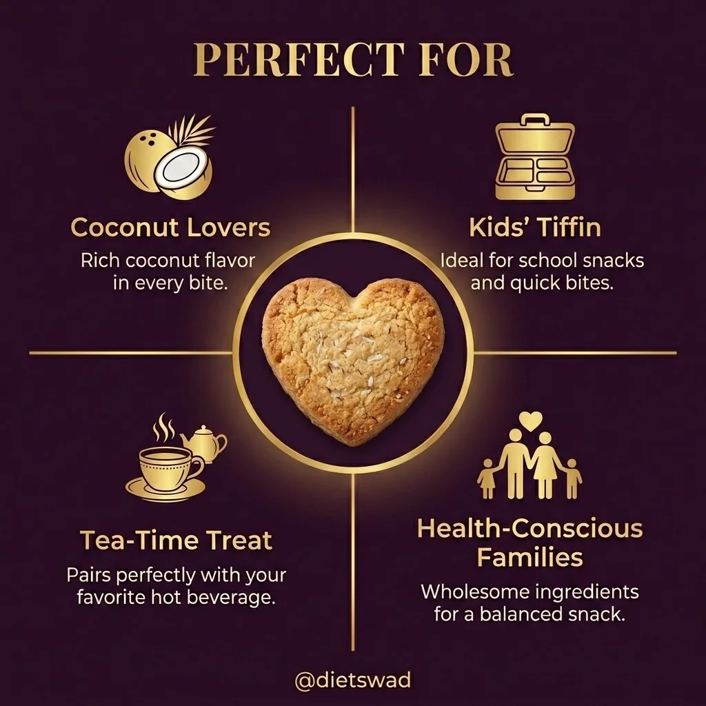 Infographic