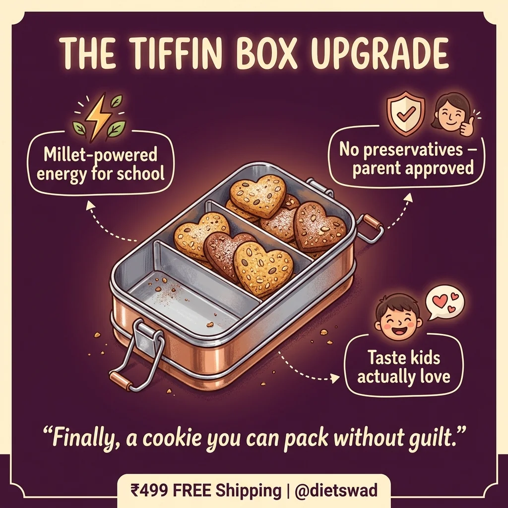 Infographic