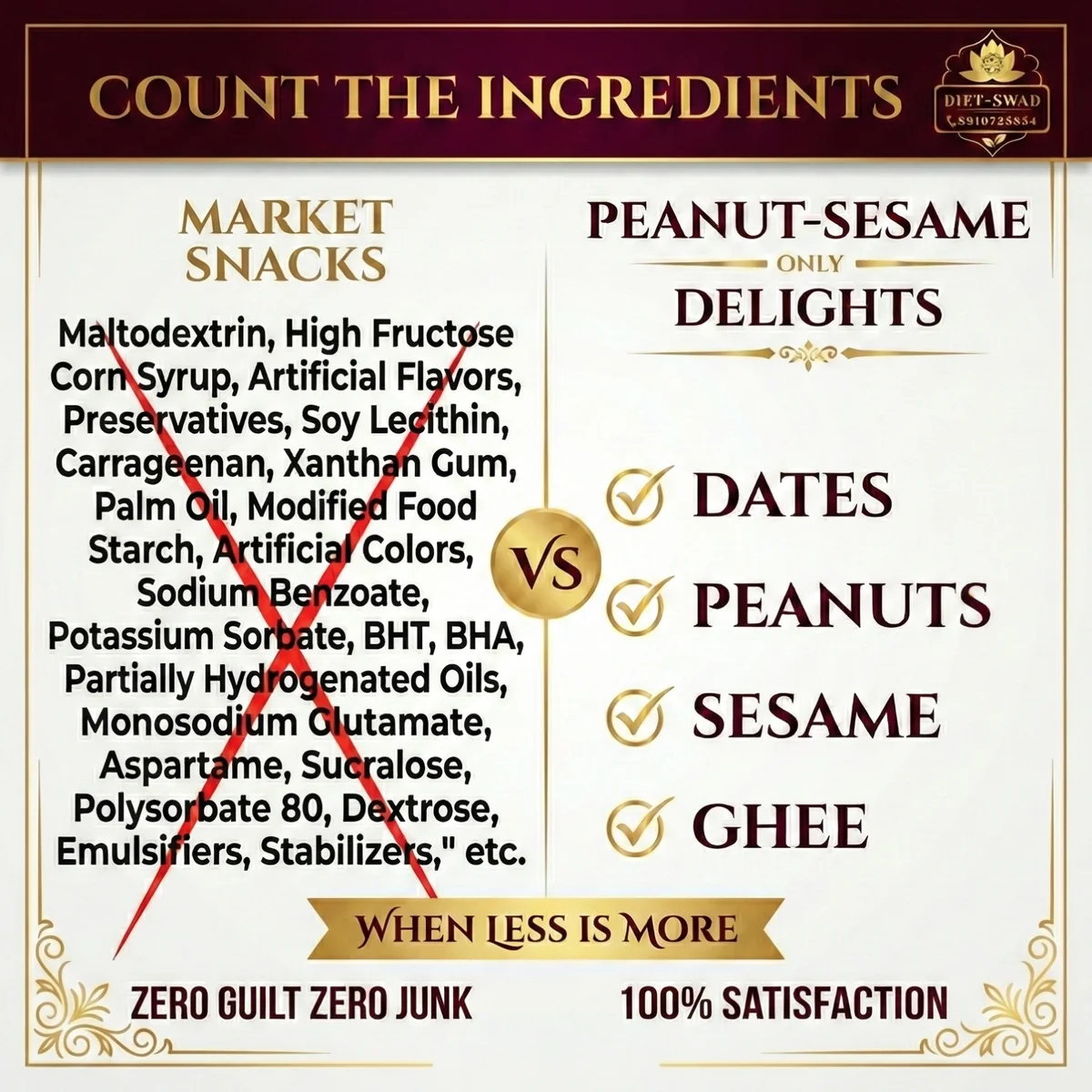 Infographic
