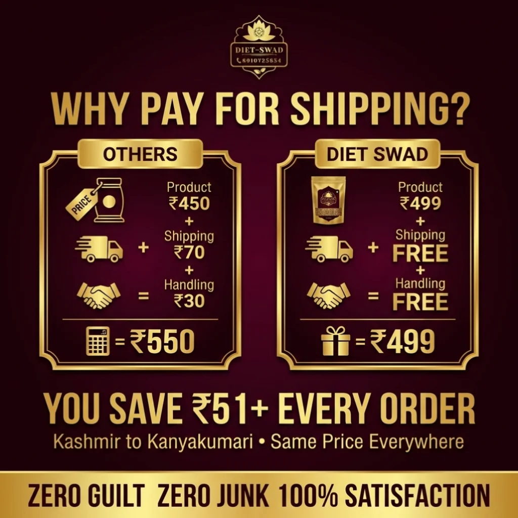 Infographic