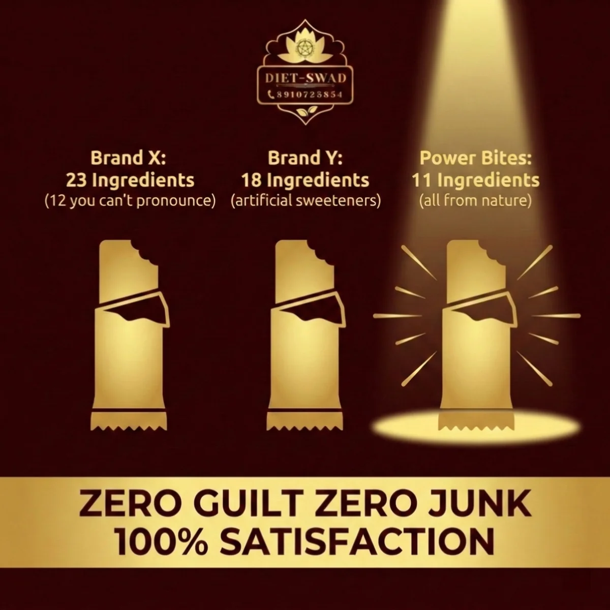 Infographic