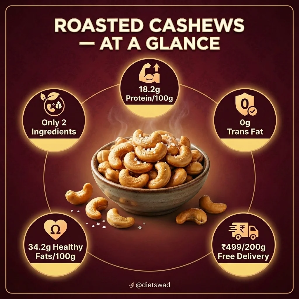 Infographic