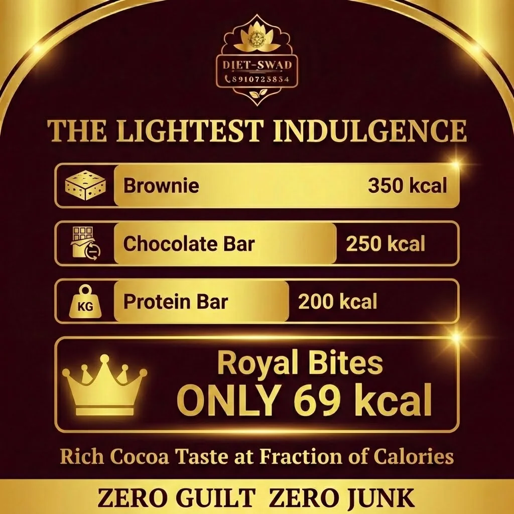Infographic