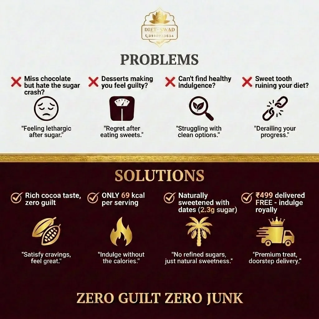 Infographic
